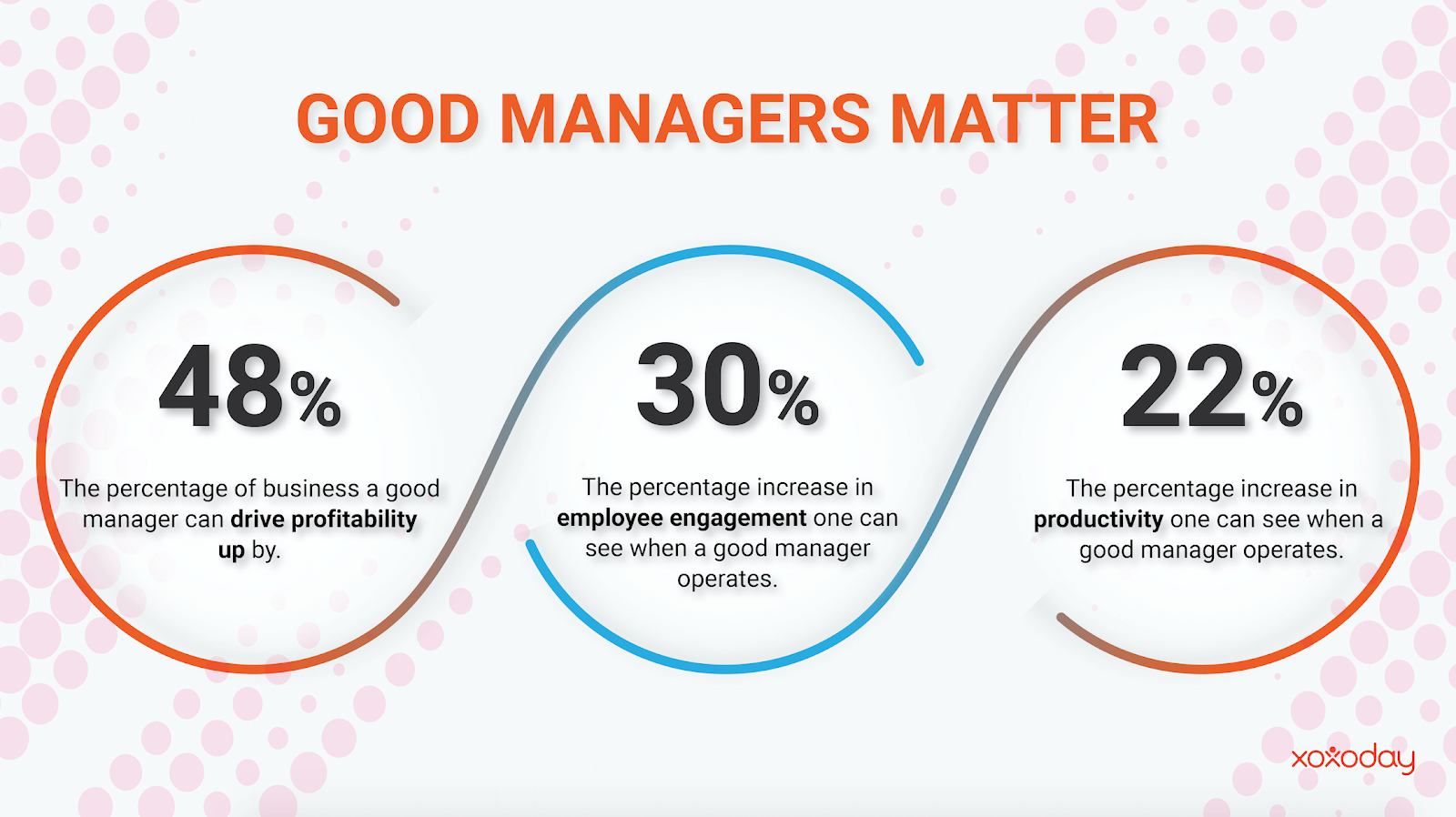 😱 How To Be A Good It Manager How To Be A Good Manager 13 Tips On