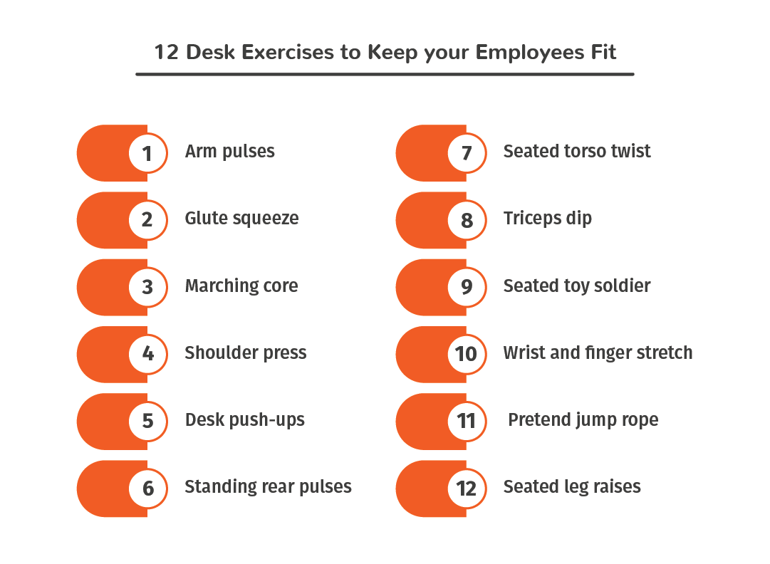 12 Desk Exercises to Keep your Employees Fit 