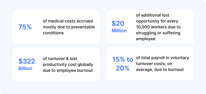 Why is Organizational Culture Important?