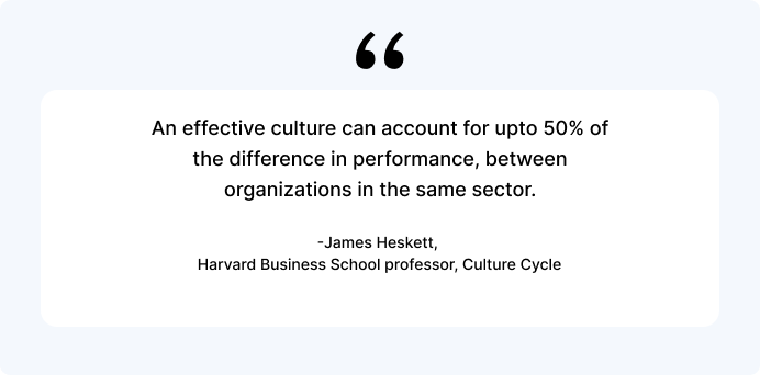 Why is Organizational Culture Important?