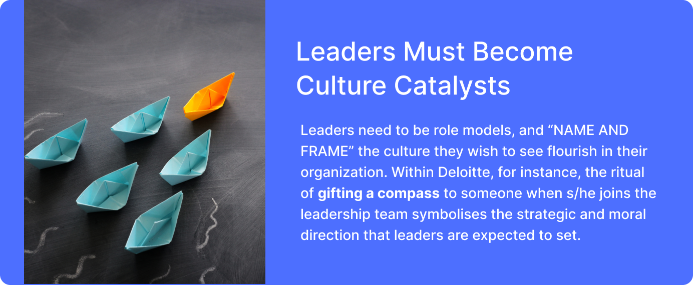 From Human Resource to Resourceful Humans: How to Build a Strong Organizational Culture?