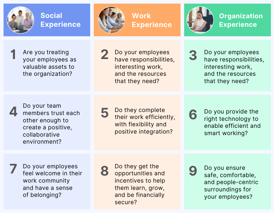 A Framework For How Any Company Can Design Amazing Employee Experiences –  Happy People – Better Business