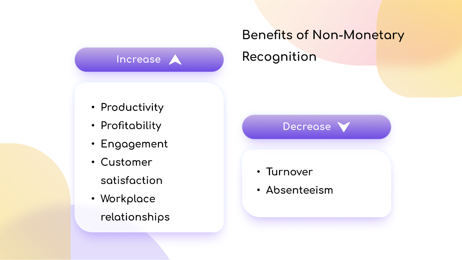 benefits of non monetary rewards