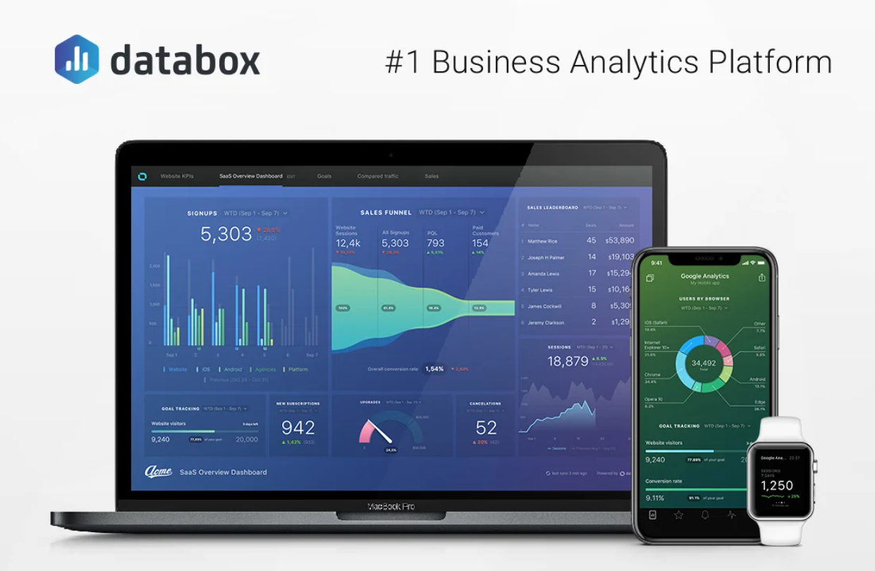 Databox