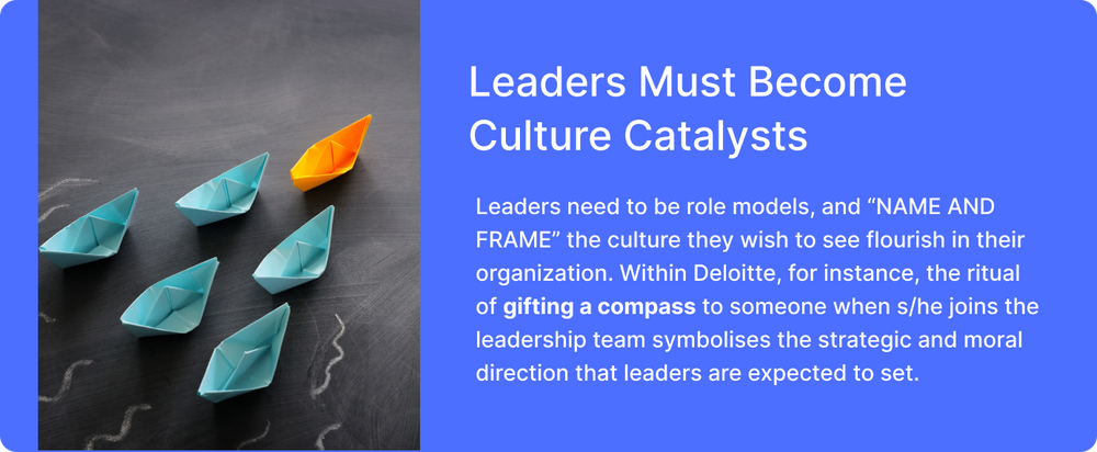 How To Build A Strong Organizational Culture | Empuls