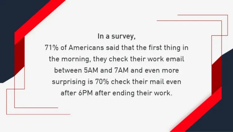 Umfrage über Mitarbeiter, die ihre E-Mails abrufen