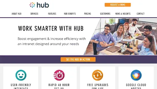 Beste HR-Software - Hub