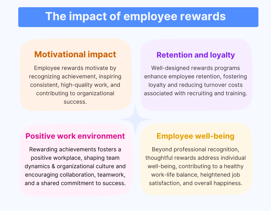 El impacto de las recompensas a los empleados 