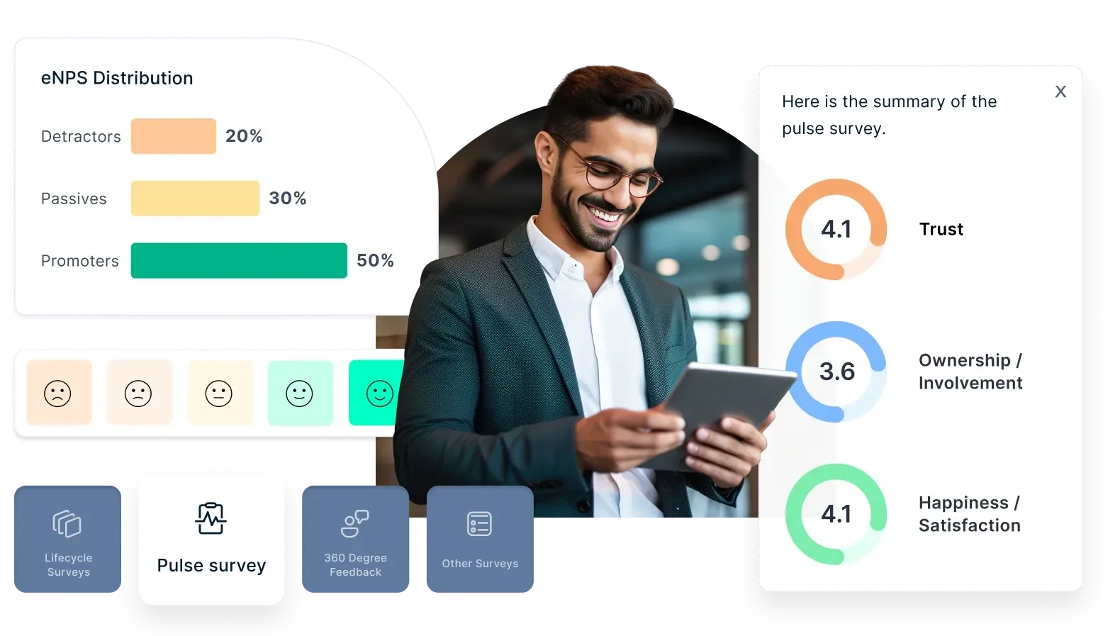 Empuls employee survey